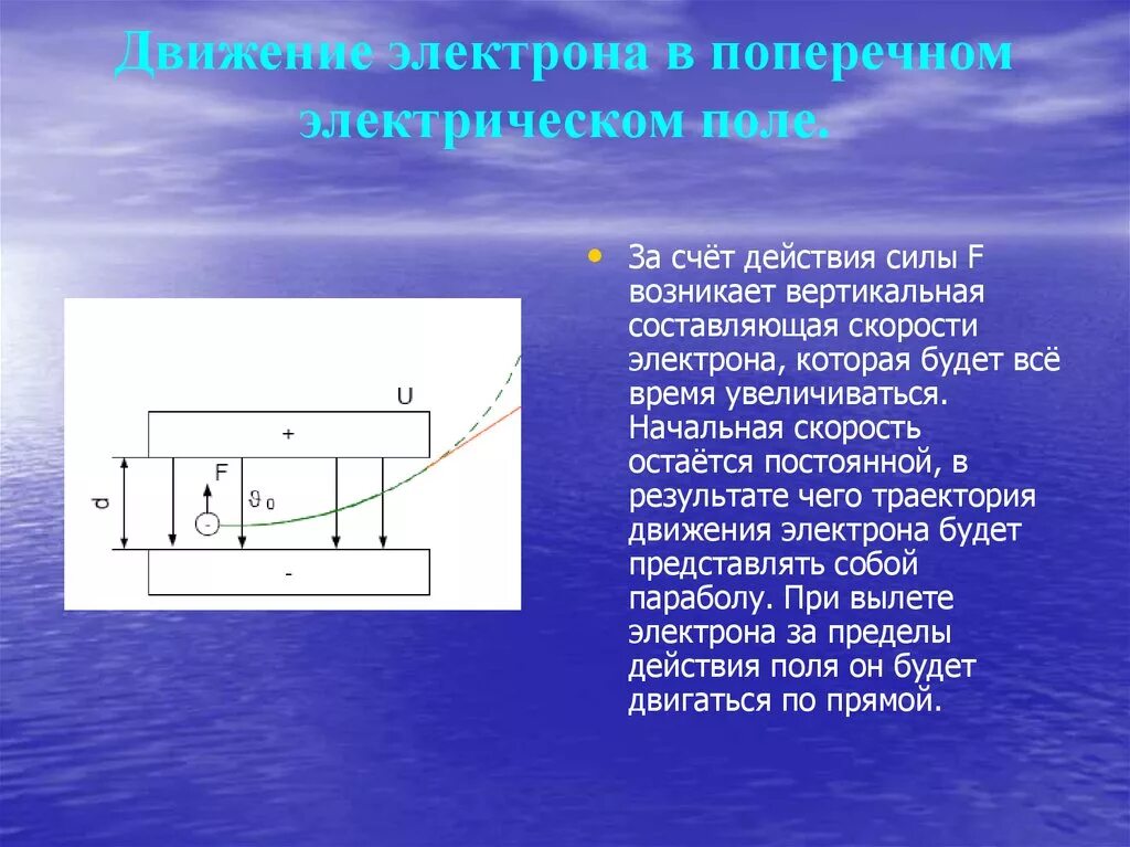 Путь пройденный электроном в электрическом поле. Движение электрона в поперечном электрическом поле. Движение электрона в поперечном Эл поле. Движение электронов в электрическом поле кратко. Движение электрона в поперечном электростатическом поле.