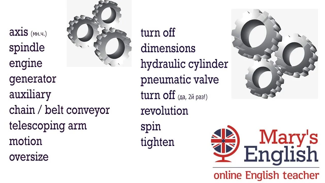 Машиностроение на английском. Технический английский. Технический английский словарь для инженеров. Технические термины на английском в машиностроении. Справочник машиностроителя на английском.