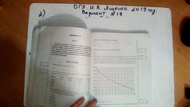 Огэ математика 2024 вариант 19 ответы. ОГЭ по математике 19 год. 9 Номер ОГЭ. ОГЭ 19 вариант математика. Вариант 1.19.