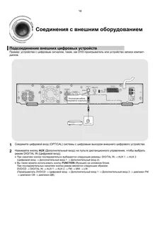 Инструкция кинотеатр самсунг
