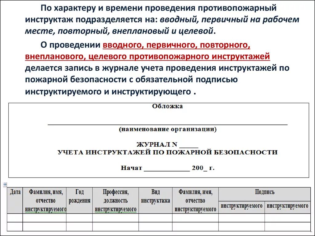 Вводный по пожарной безопасности. Программа вводного первичного инструктажа по пожарной безопасности. Программа целевого инструктажа по пожарной безопасности. Первичный (повторный) противопожарный инструктаж на рабочем месте. Программа проведения инструктажа по пожарной безопасности образец.