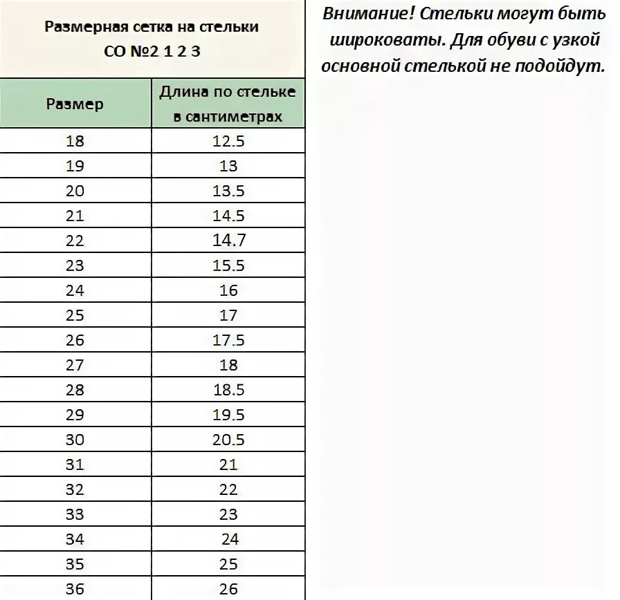 Длина стелек детского размера. Размерная сетка стелек Талус. Размерная сетка детских ортопедических стелек Тривес. Стельки Orto Размерная сетка. Детские ортопедические стельки таблица размеров Talus.