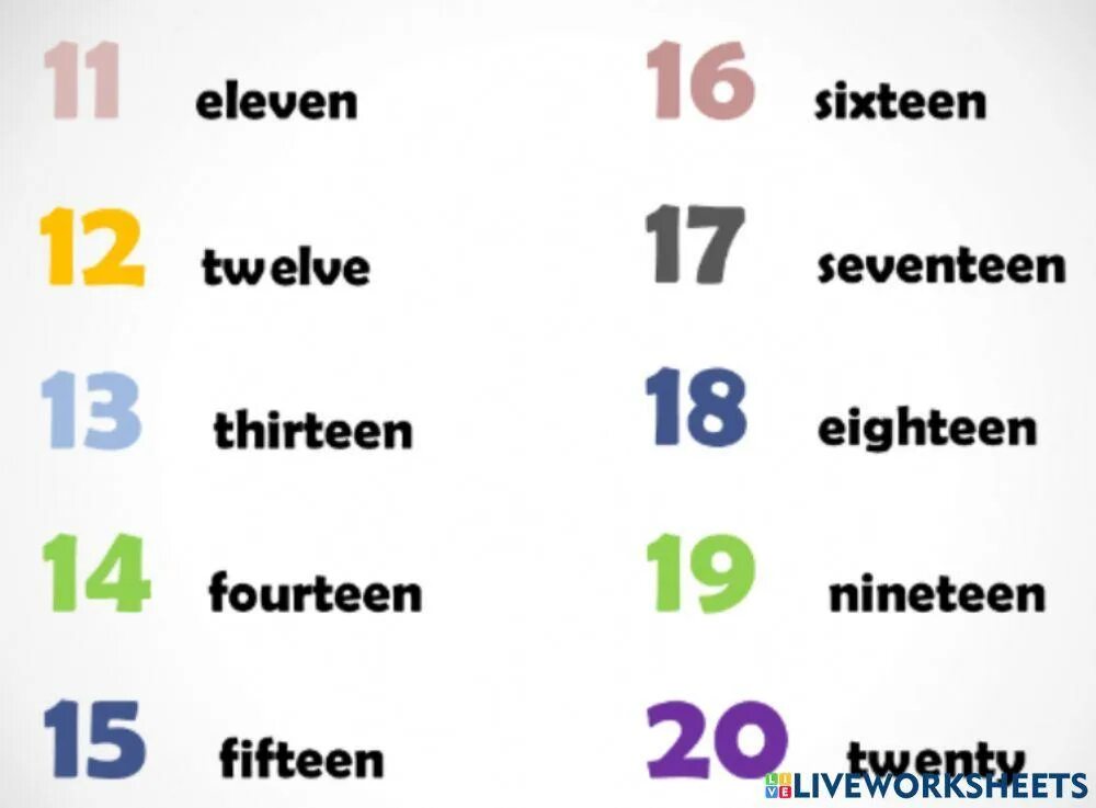 Цифры на английском. Цифры с 11-20 по английскому. Цифры от 11 до 20 на английском. Выучить цифры на английском.