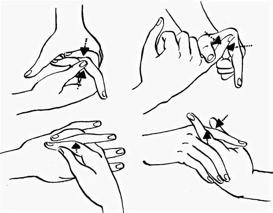Простата пальчиком. Массаж рук и кистей схема. Схема самомассажа кисти рук. Самомассаж предплечья. Самомассаж пальцев рук.