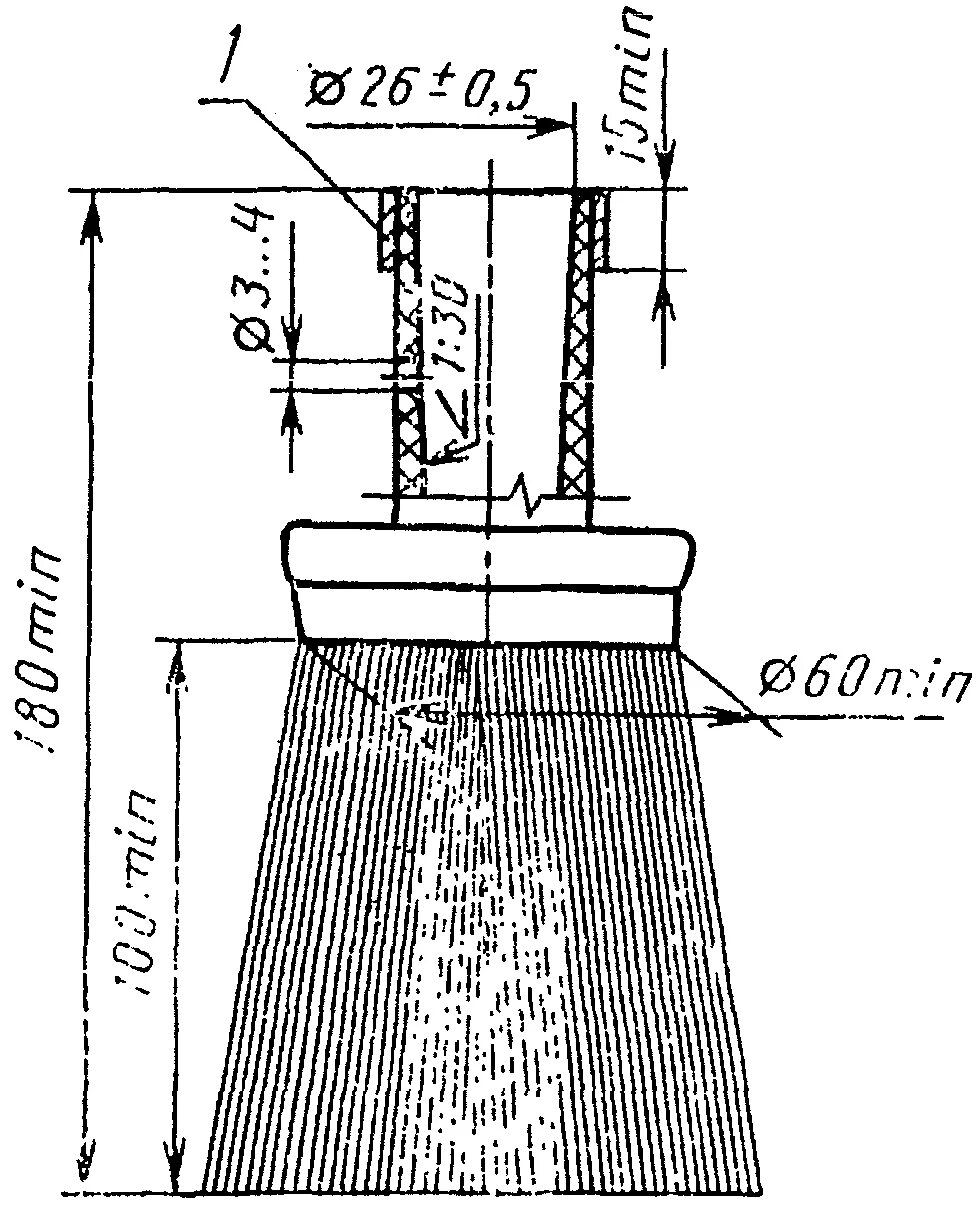 Кисть кр-50 ГОСТ 10597-87. Щетка-сметка ГОСТ 10597-87. Кисть КММ г10597.