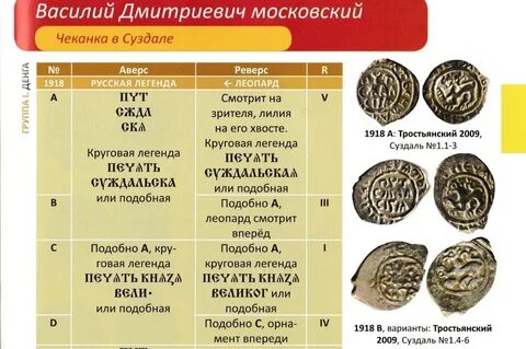 Легенда монеты