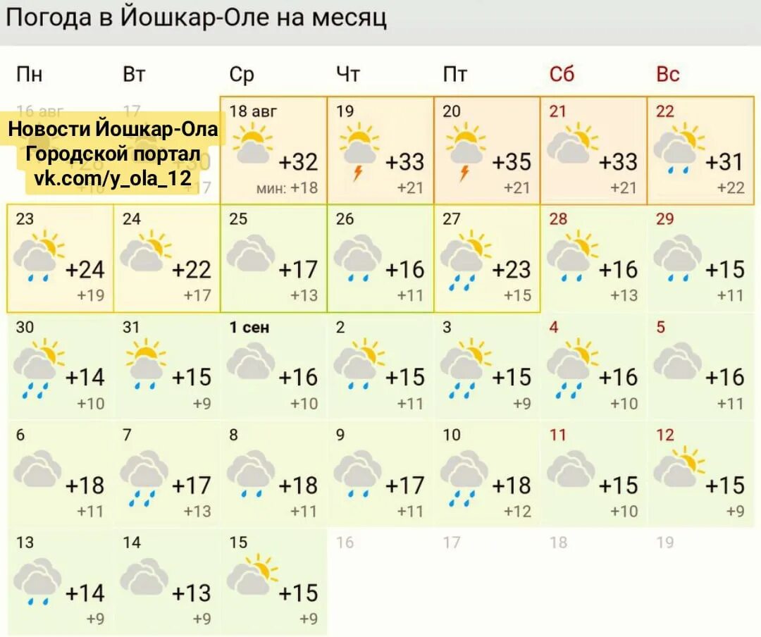 Погода на 10 дней в йошкар оле