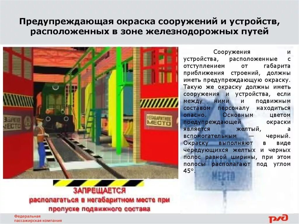 При проходе поезда по соседнему пути сдо
