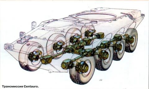 Ground transmission
