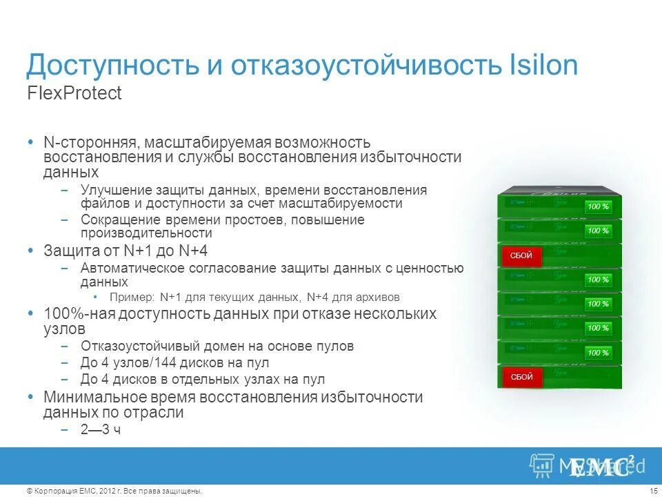Процесс управления непрерывностью ит-сервисов. Непрерывность управления. Функциональные и нефункциональные требования. Функциональные требования и нефункциональные требования. Rvs технологии.