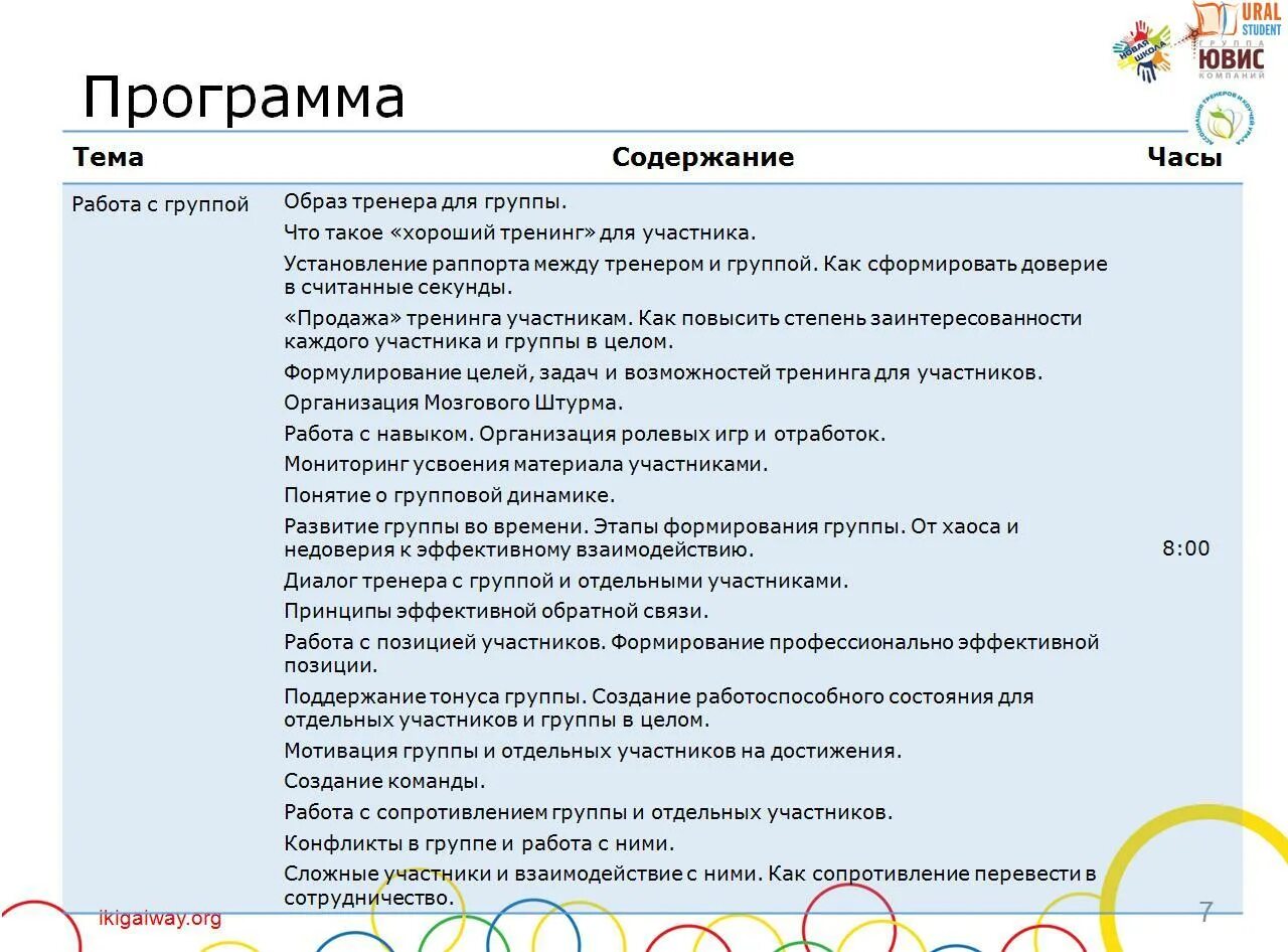 вопросы инструктору