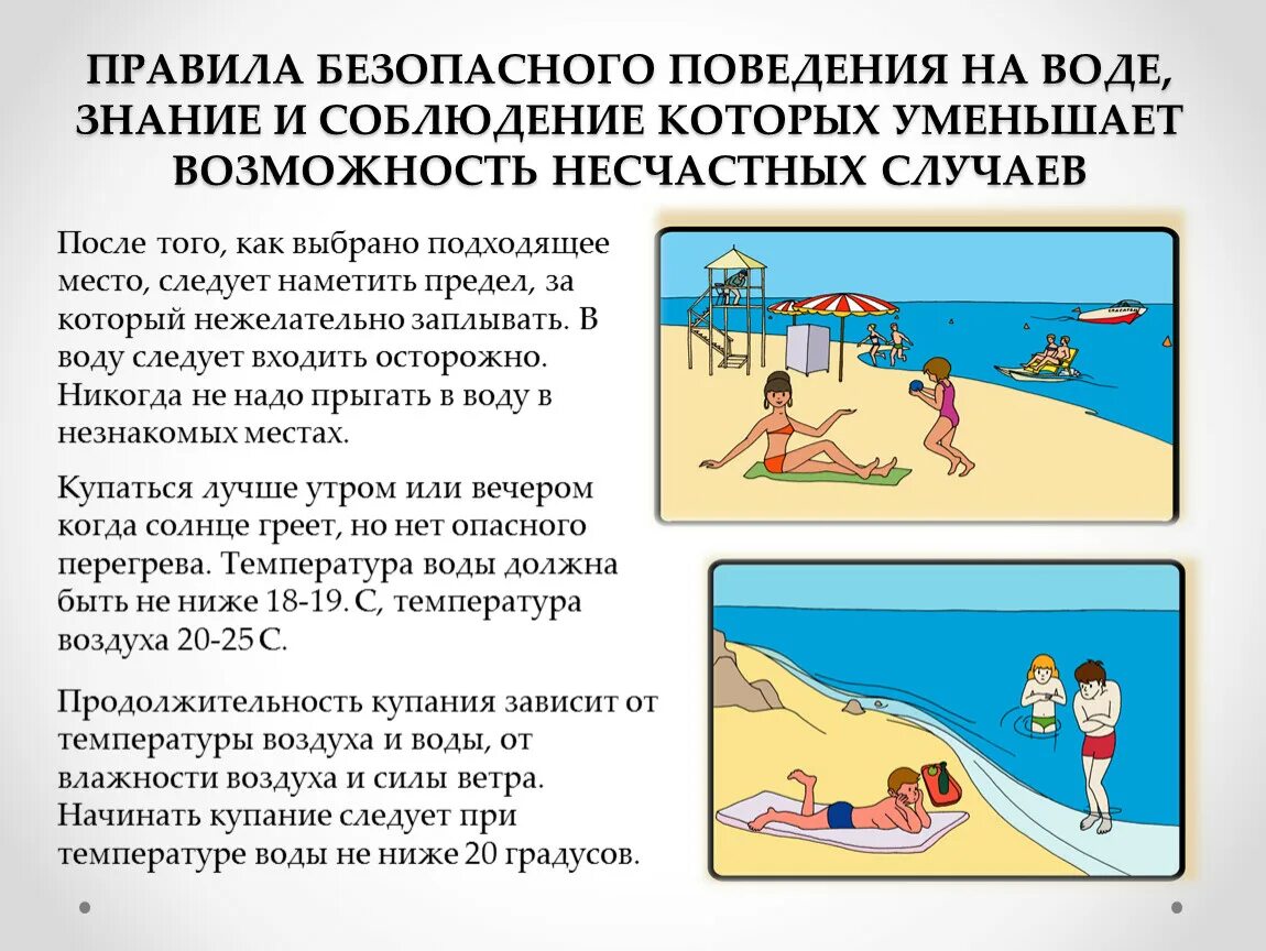 Правила поведения на воде. Правило поведения на воде. Правила безопасного поведения на воде. Памятка безопасного поведения на воде. Безопасное купание