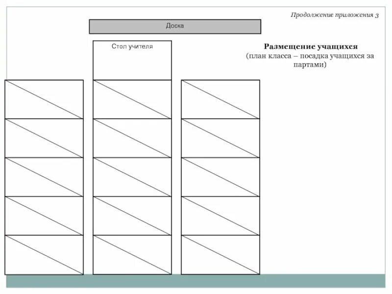 Схема рассадки детей в школе за партами. Рассадка детей в классе схема. Схема посадки учеников в классе. Схема рассадки класса. Рассадка класса шаблон
