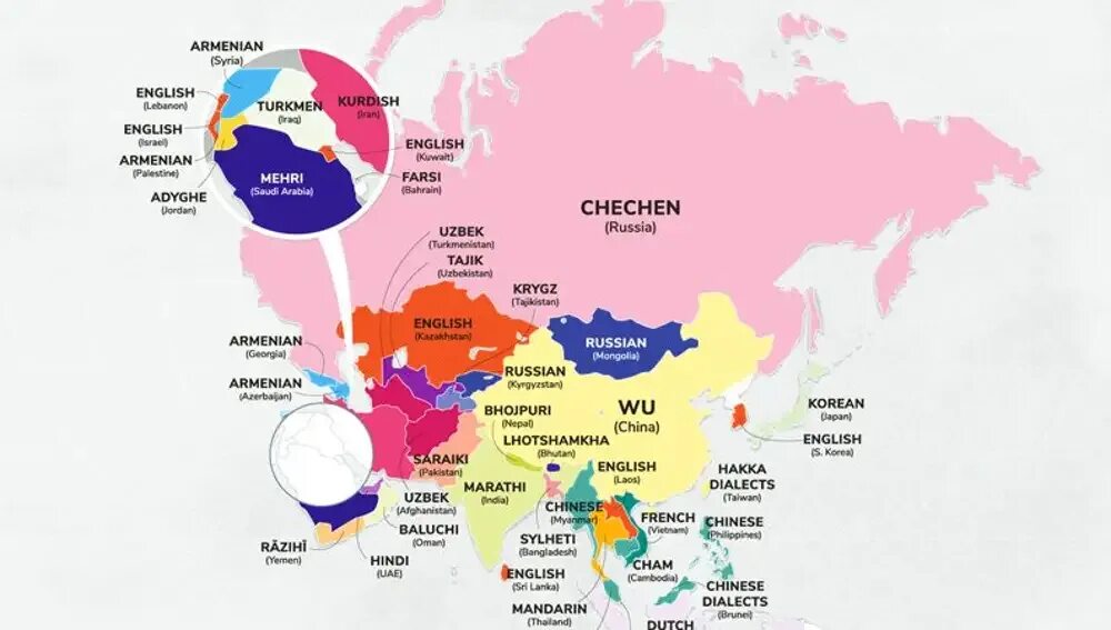 The most popular language