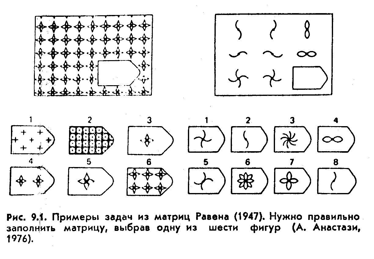 Дж равен тест