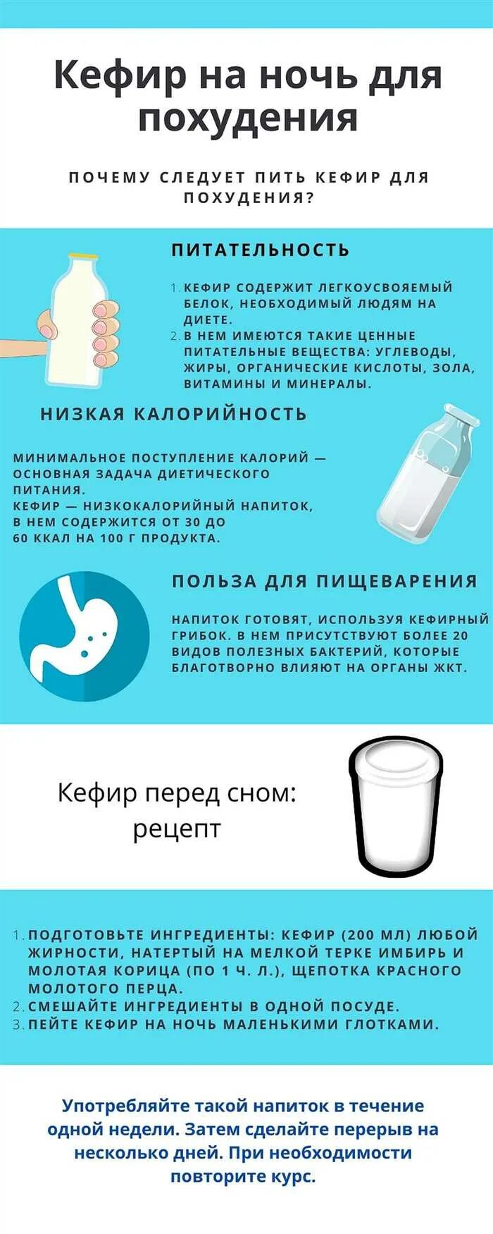 Кефир на ночь при похудении можно или