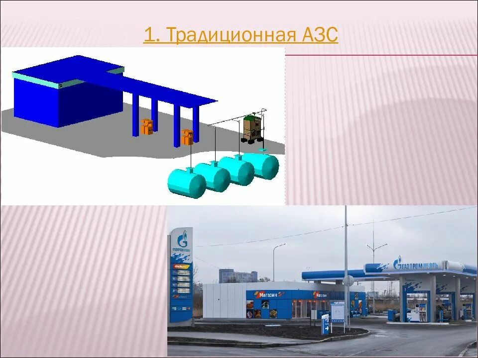 АЗС. Традиционная автозаправочная станция. Блочная АЗС. Стационарная АЗС. Пушкинская грс заправка