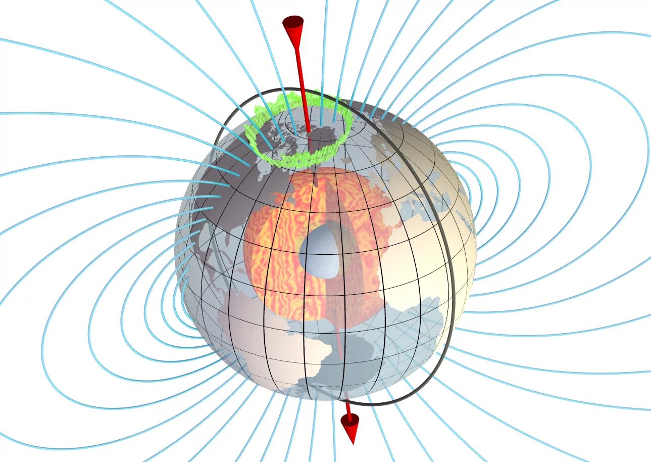 Силовые линии магнитного полюса земли. Линии напряженности магнитного поля земли. Магнитные силовые линии земли. Полюс земли магнитные линии.