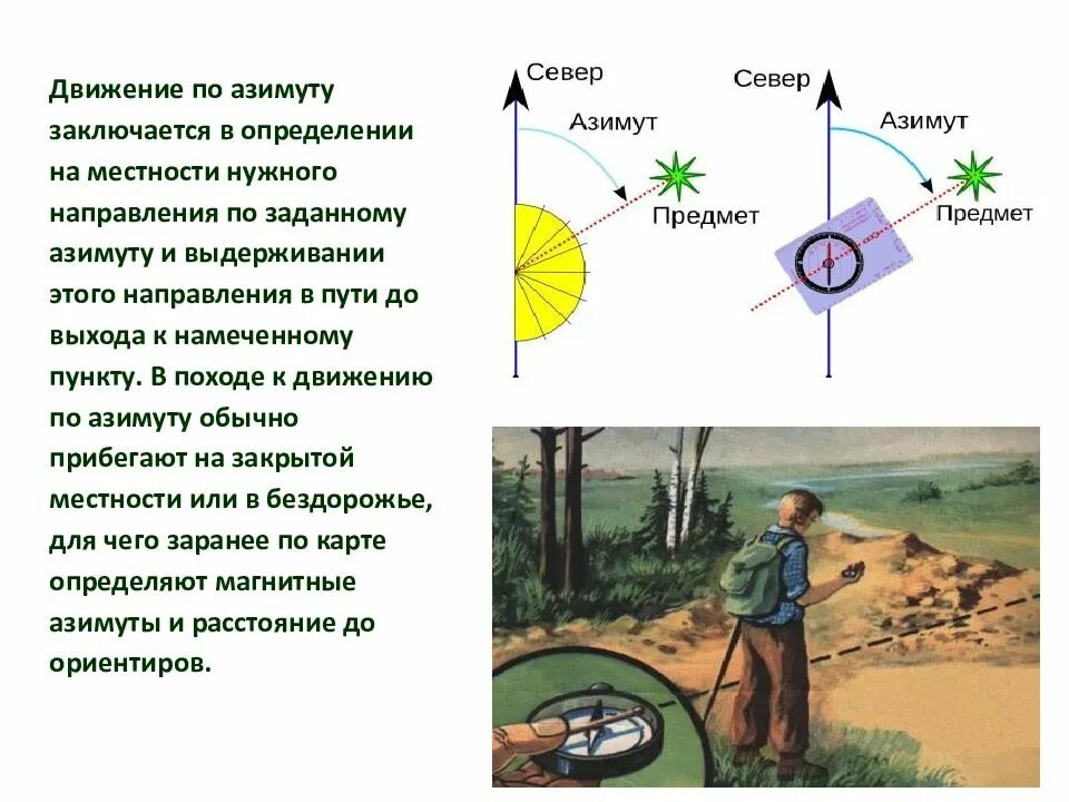 Ориентирование на местности Азимут движение по азимуту. Определения направления на местность движения по азимутам. Ориентироваться по азимуту на местности по компасу. Ориентирование на местности стороны света Азимут. Определения местоположения на местности