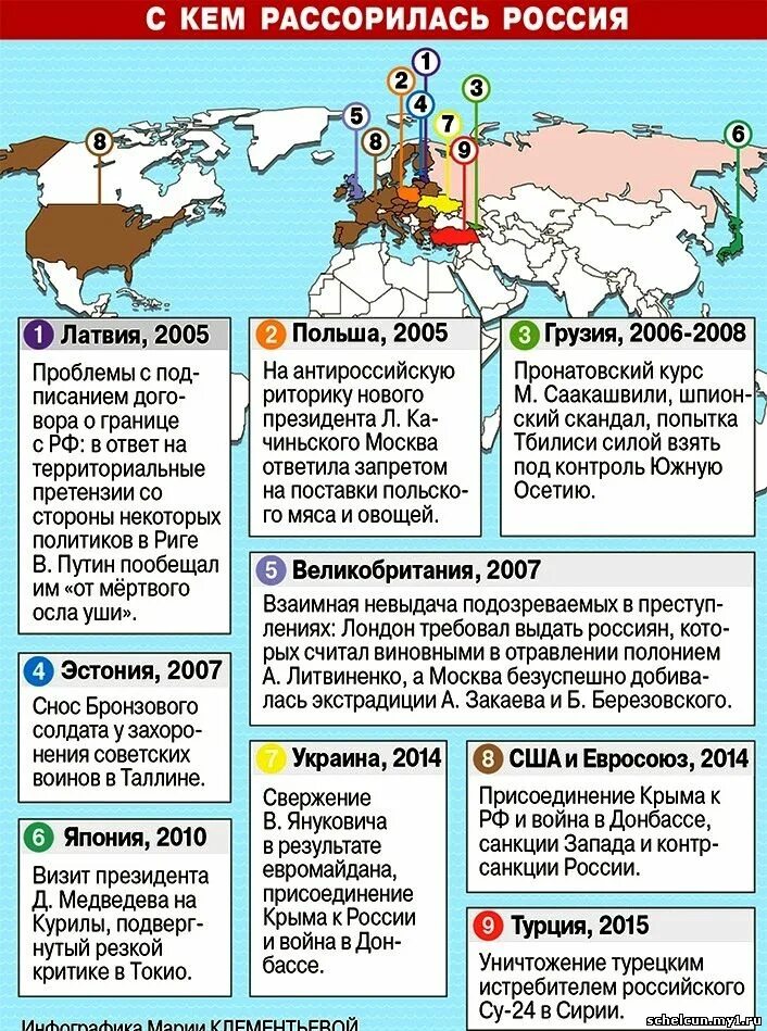 страны экстрадиции сша