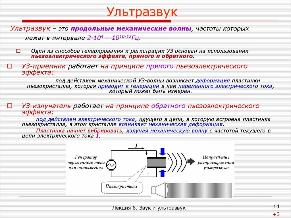 Продольные ультразвуковые волны. Ультразвуковые волны частота. Излучатели генераторы ультразвука. Ультразвуковые волны схема. Генерация ультразвуковых волн.