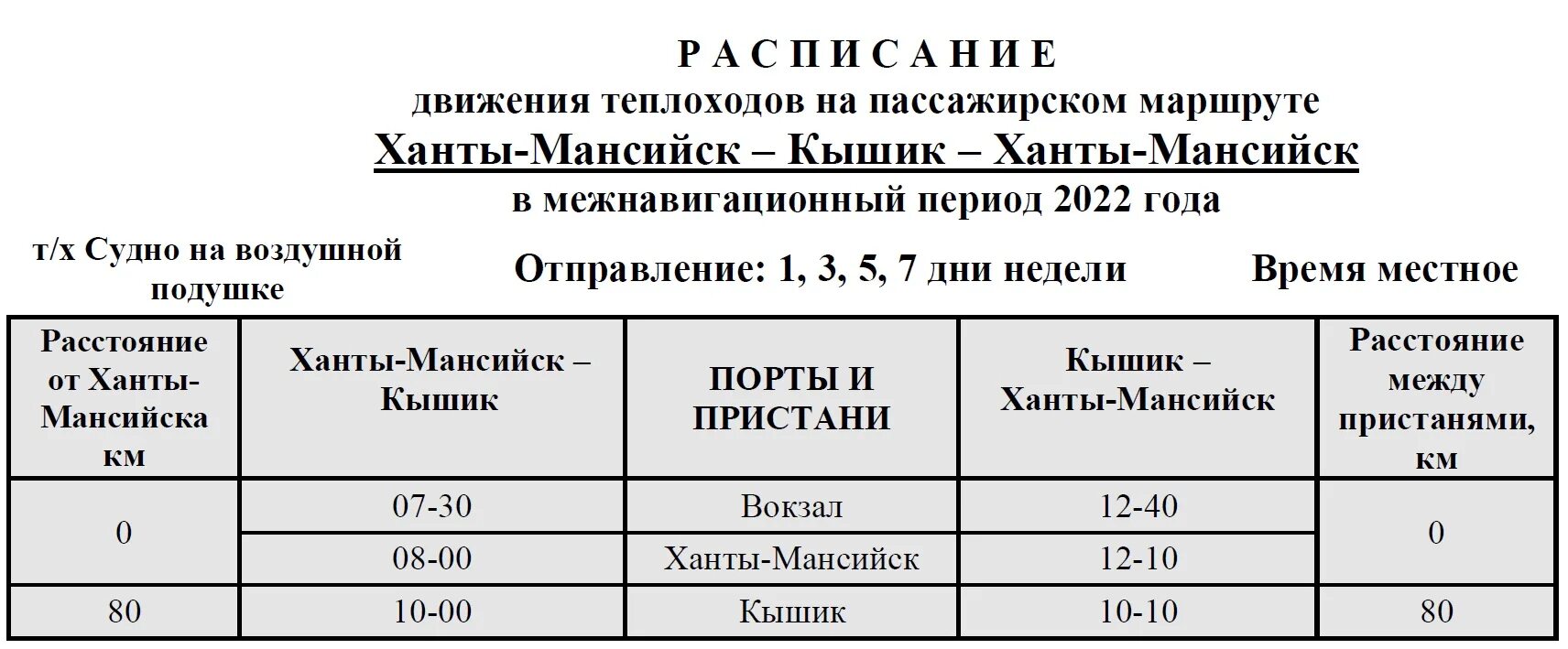 Ханты мансийск строительство дорог троица белогорье луговской. Кышик Ханты Мансийск. Расписание 16 маршрута Ханты-Мансийск. Расписание Речной вокзал Ханты Мансийск Кышик. Расписание судов Северречфлот Ханты-Мансийск.