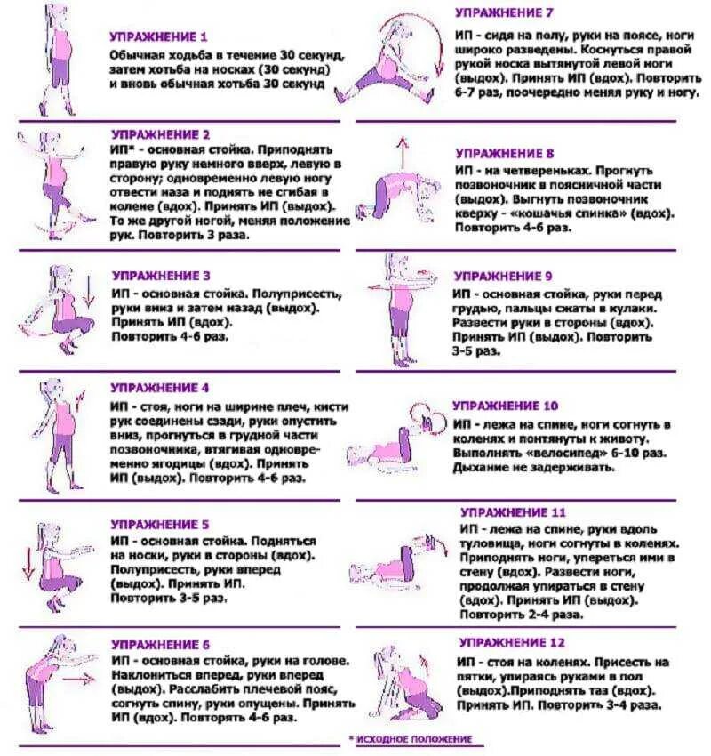Боли в пояснице первый триместр. Комплекс упражнений для беременных 2 триместра. Фитнес при беременности 2 триместр упражнения. Гимнастические упражнения для беременных 2 триместр. Упражнения для беременных 3 триместр.
