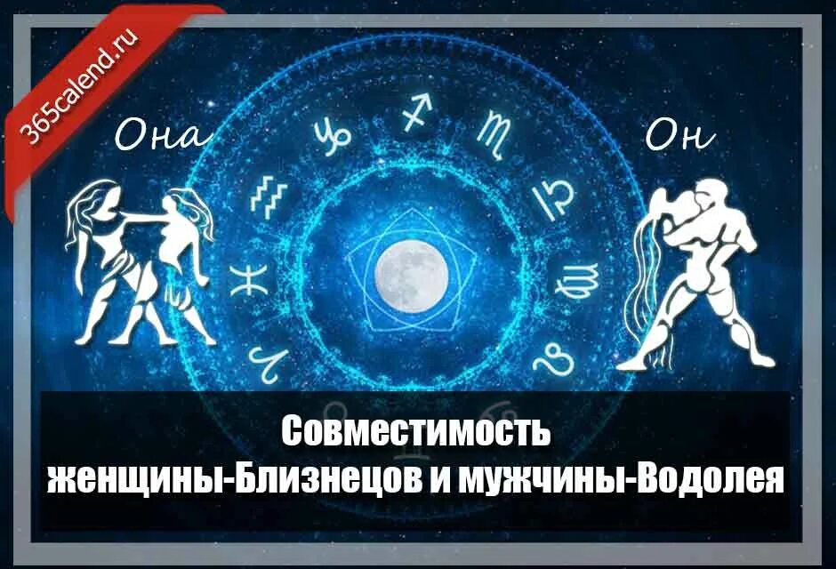 Финансовый гороскоп на сегодня близнецы. Водолей в 2022 году. Гороскоп на 2022 год Близнецы женщина. Знак зодиака Водолей 2022. Гороскоп на 2022 Близнецы.