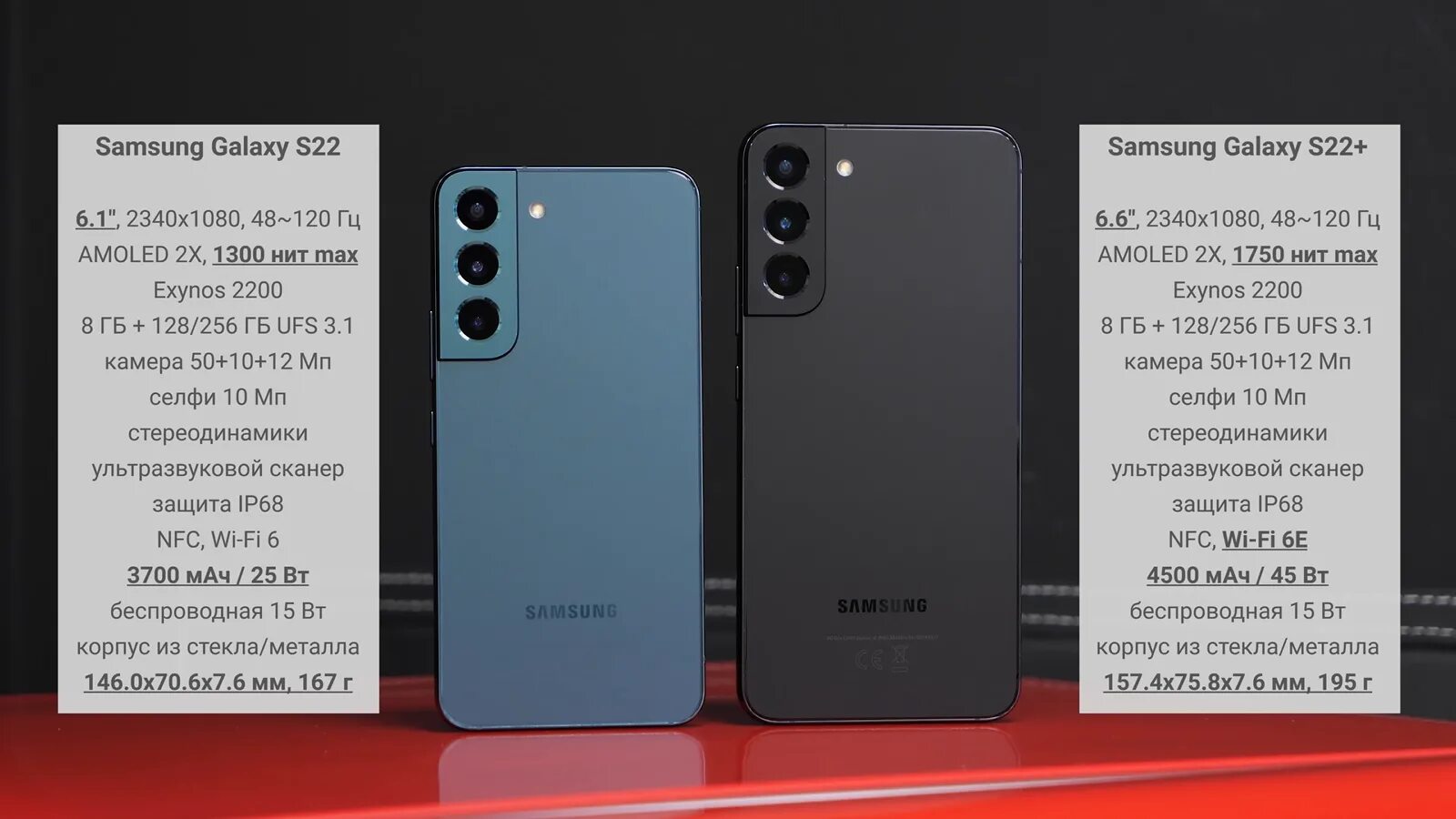 Самсунг с 22 и 22 сравнение. Samsung s22+. Самсунг s22 Fe. Самсунг флагман s22. S22 vs s22+ Samsung.