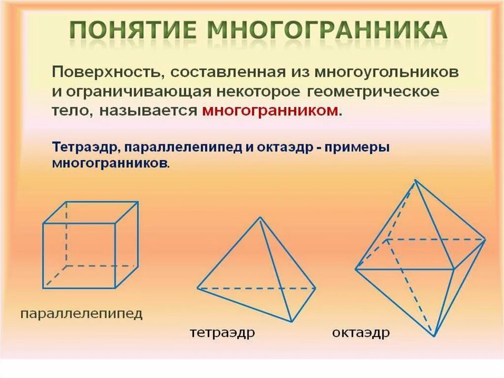 Многоугольники 10. Понятие многогранника. Основные понятия многогранников. Понятие многогранника элементы многогранника. Понятие многогранника. Основные элементы..