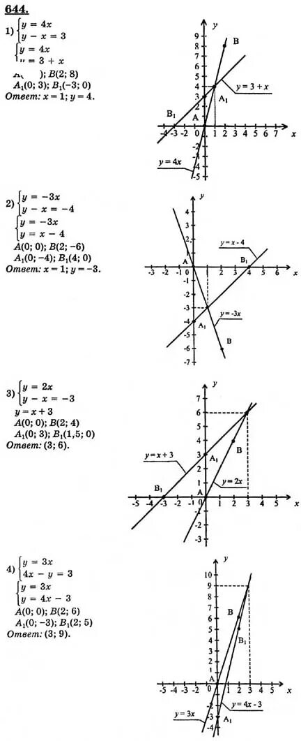Алгебра 8 класс колягин номер 624. Алгебра 7 класс Колягин номер 644. Гдз по алгебре 7 класс 644. Гдз по алгебре 7 класс Колягин 644.