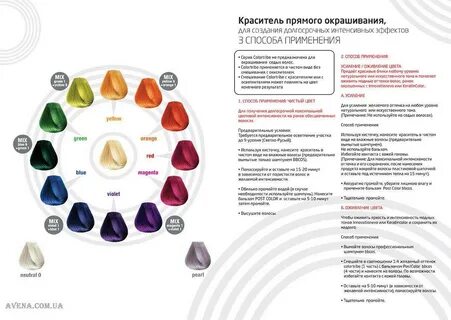 Надо ли смешивать
