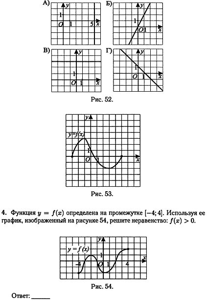 Контрольная работа макарычев алгебра 9 функции. Графики функций 9 класс. Контрольная по теме график. Самостоятельные работы по графику функции. Графики и их свойства контрольная работа.