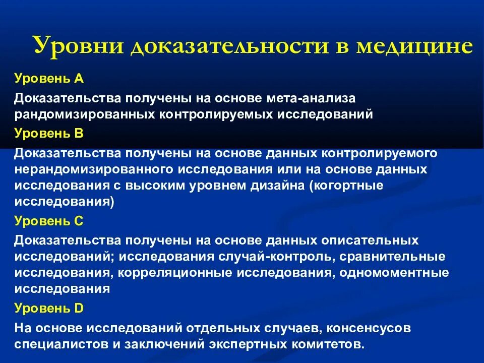 Уровни доказательности в медицине. Уровнм доказательносьи в мед. Уровень доказательности исследований. Нерандомизированное исследование это.