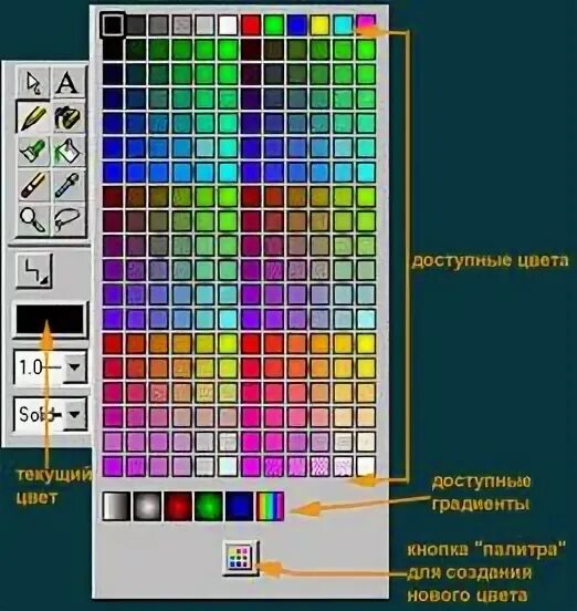 Редактор цвета c. Редактор цвета c