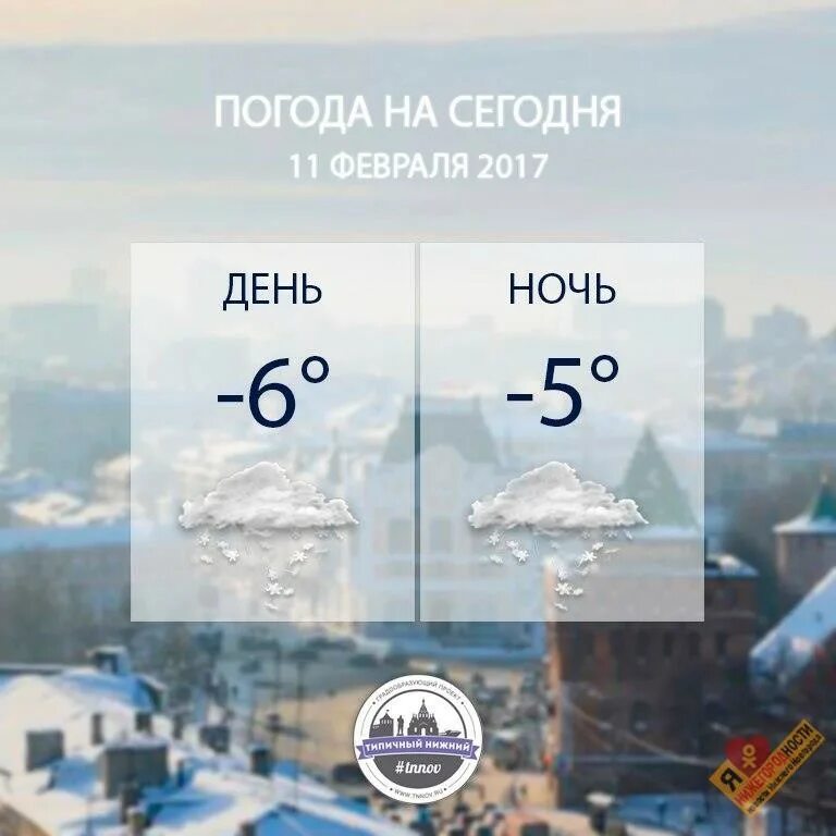 Погода в нижнем тагиле на 10