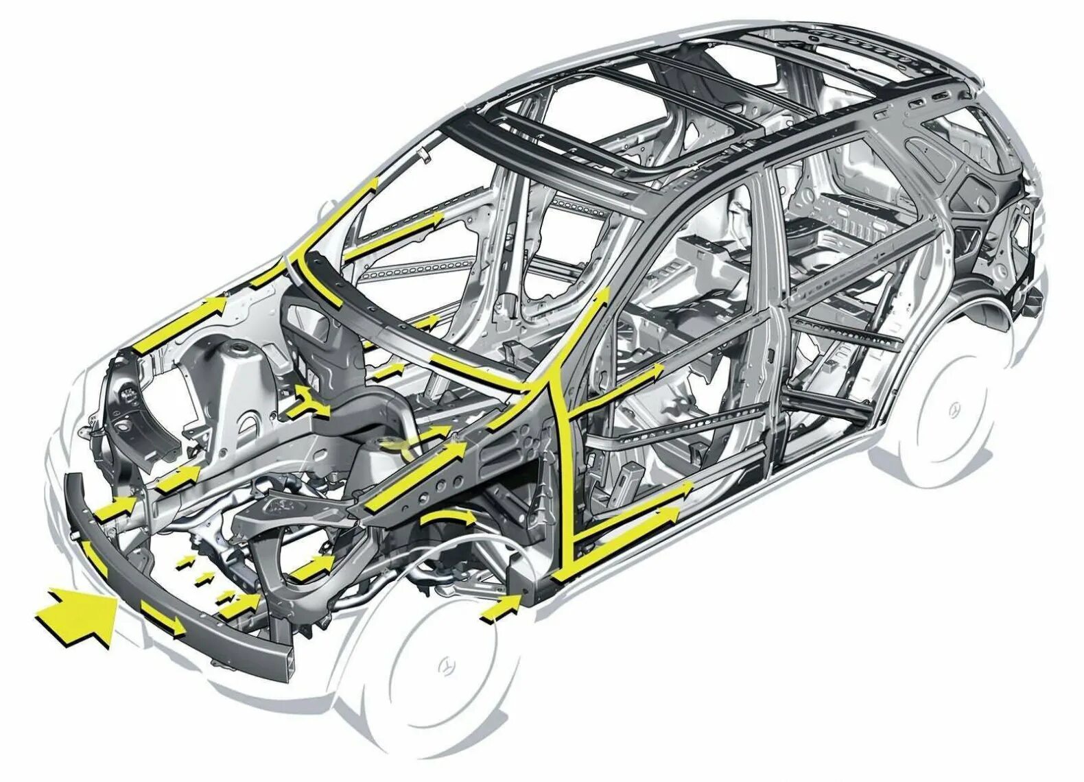 Силовой каркас кузова мерс w220. Несущий кузов Volvo s60 2015. Силовой каркас Калина 2. Интегрированная рама Сузуки Гранд.