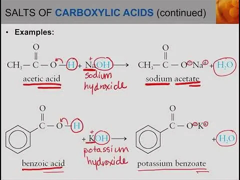 Хром и соляная кислота реакция. Белок и уксусная кислота реакция. Cyanuric acid Reaction. Marshall sitting Acrylic acid and esters.