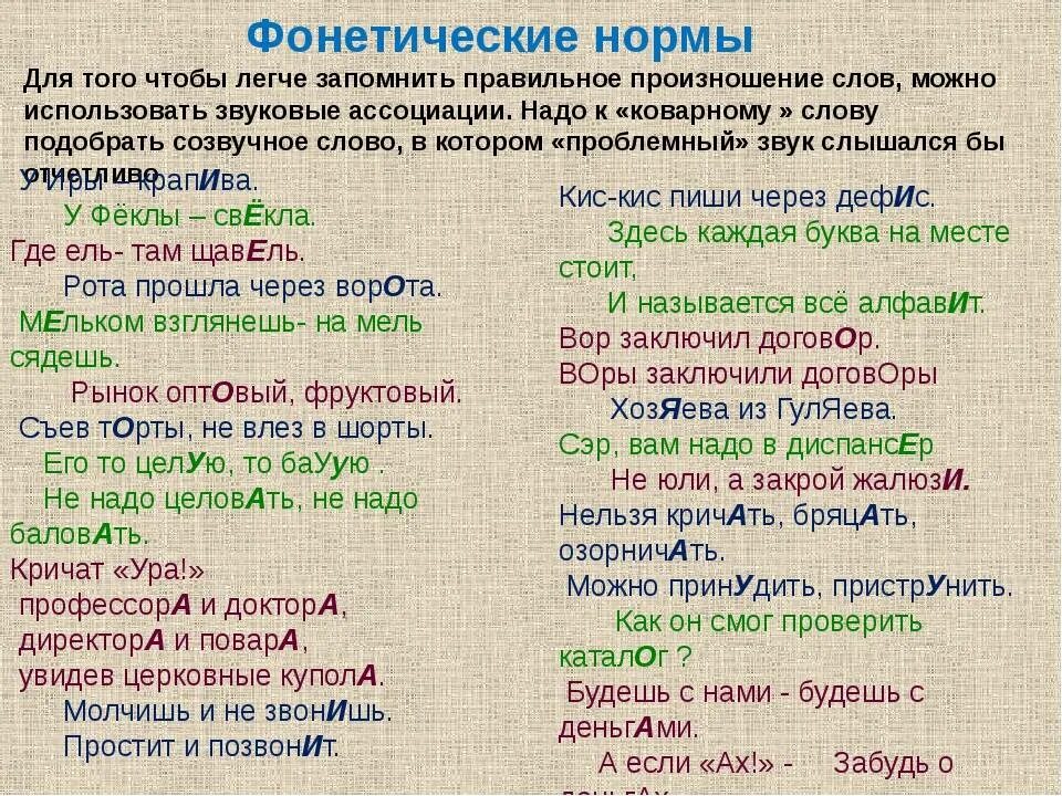 Правильное произношение слов в русском языке. Фонетические нормы. Правильное произношение русских слов. Фонетические нормы примеры.