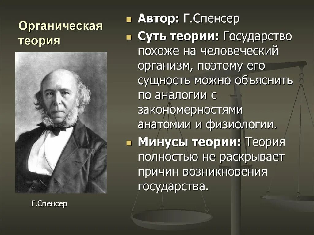 Теория органического развития. Герберт Спенсер теория. Спенсер - Автор органической теории государства. Герберт Спенсер органическая теория. Герберт Спенсер теория происхождения государства.