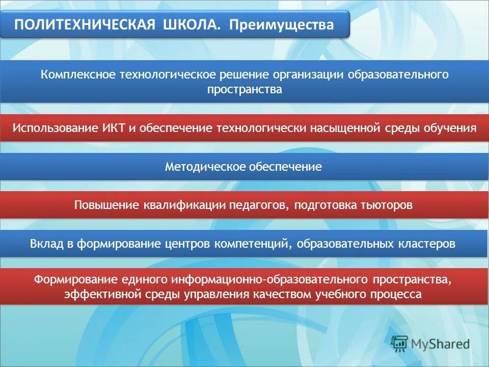 Основными формами повышения квалификации являются:. Методическое обеспечение повышение квалификации. Цель курсов повышения квалификации. Методическое обеспечение повышение квалификации. Стратегия развития кафедры вуза.
