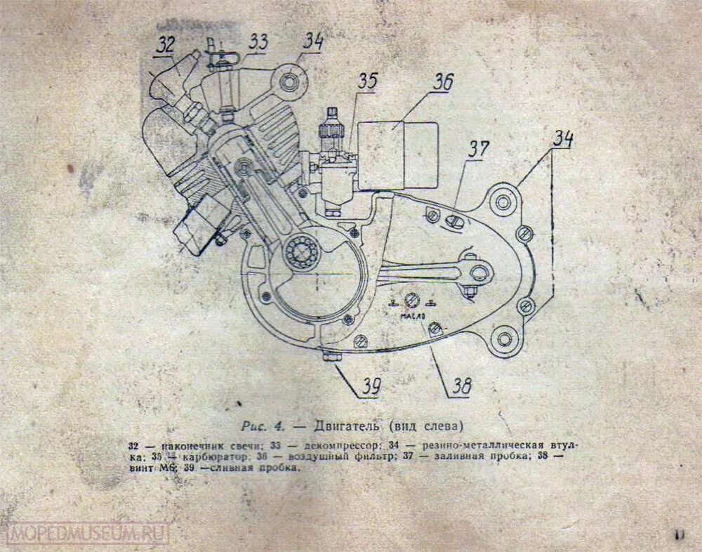 Схема мопеда карпаты. Схема электрооборудования мопеда Рига 13