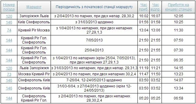 Расписание электричек Покров Москва. Расписание автобусов Покров ЖД. Расписание покрова крутое