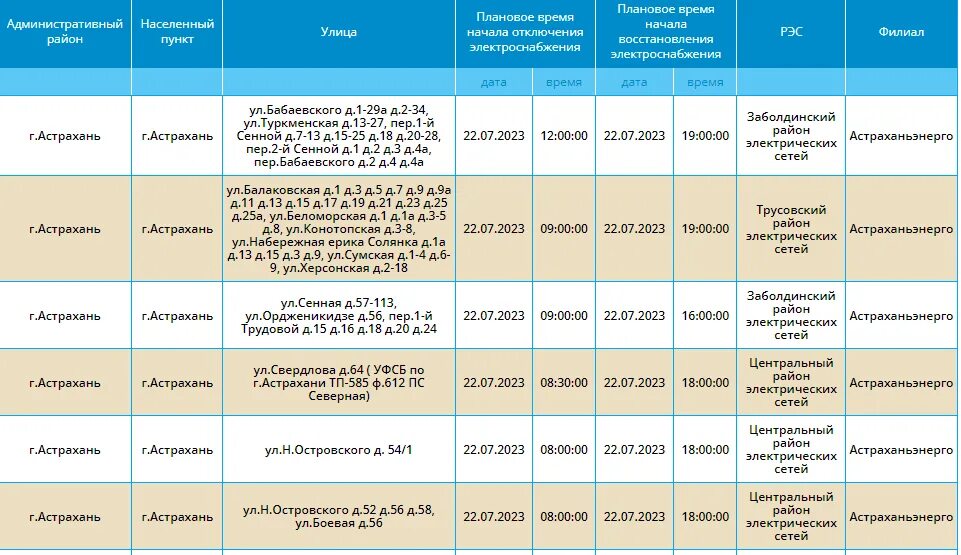 Когда дадут свет в Астрахани сегодня. Отключение света в Астрахани сегодня. Отключение электроэнергии Астрахань сегодня. Таблица теплохододного света. Отключение света нижний