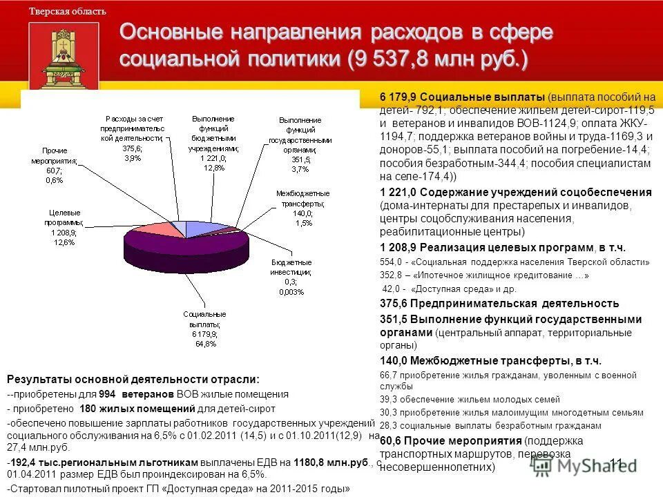 выплаты ветеранам труда. гку центр тверская семья. социальный контракт. индексация социальных выплат. виды выплат семьям, имеющим детей.