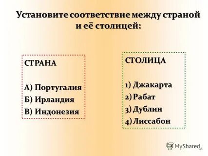 Установите соответствие между страной и ее столицей