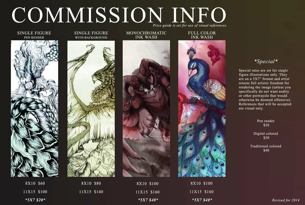 Price guide. Commission у художников. commission art price. commission artist. price list art commission.