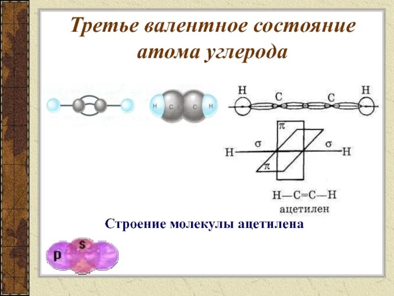 Состояния атома углерода в органических соединениях. Третье валентное состояние углерода. Третье валентное состояние атома углерода. Три валентных состояния атома углерода в органических соединениях. Валентные состояния атома углерода.