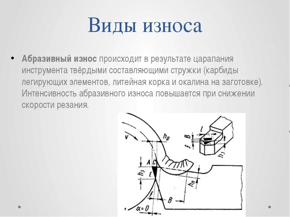 Абразивный износ режущего инструмента. Типы износа режущего инструмента. Абразивный вид износа. Изнашивание режущего инструмента это. Абразивное изнашивание