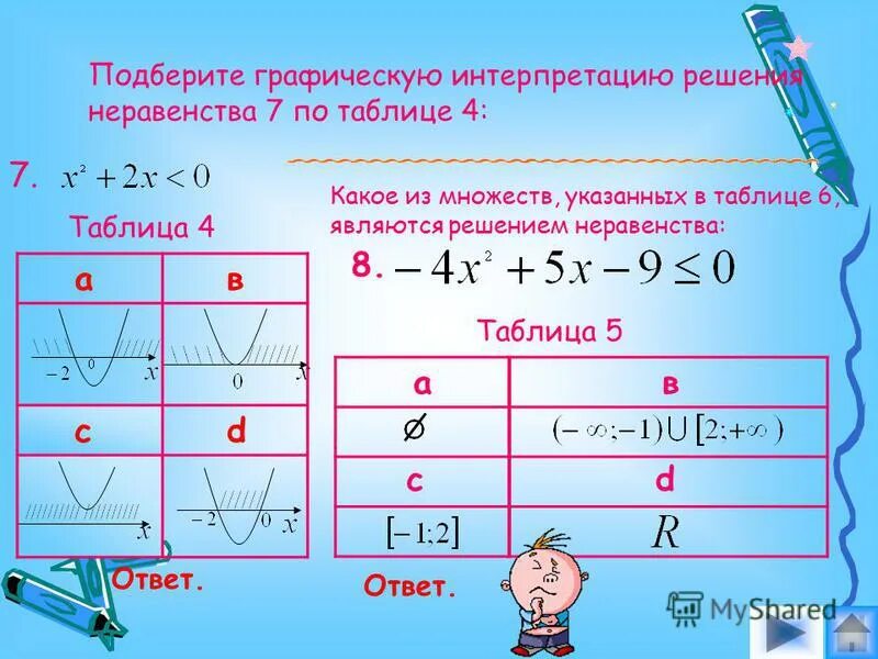 Как выбрать графический